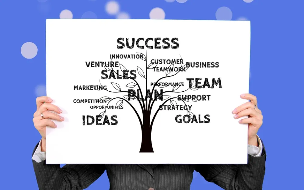 Business Model Church